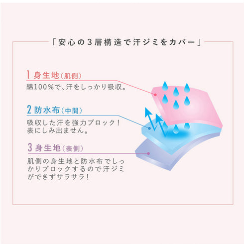 綿100%脇汗ガード ノースリーブ.|s4